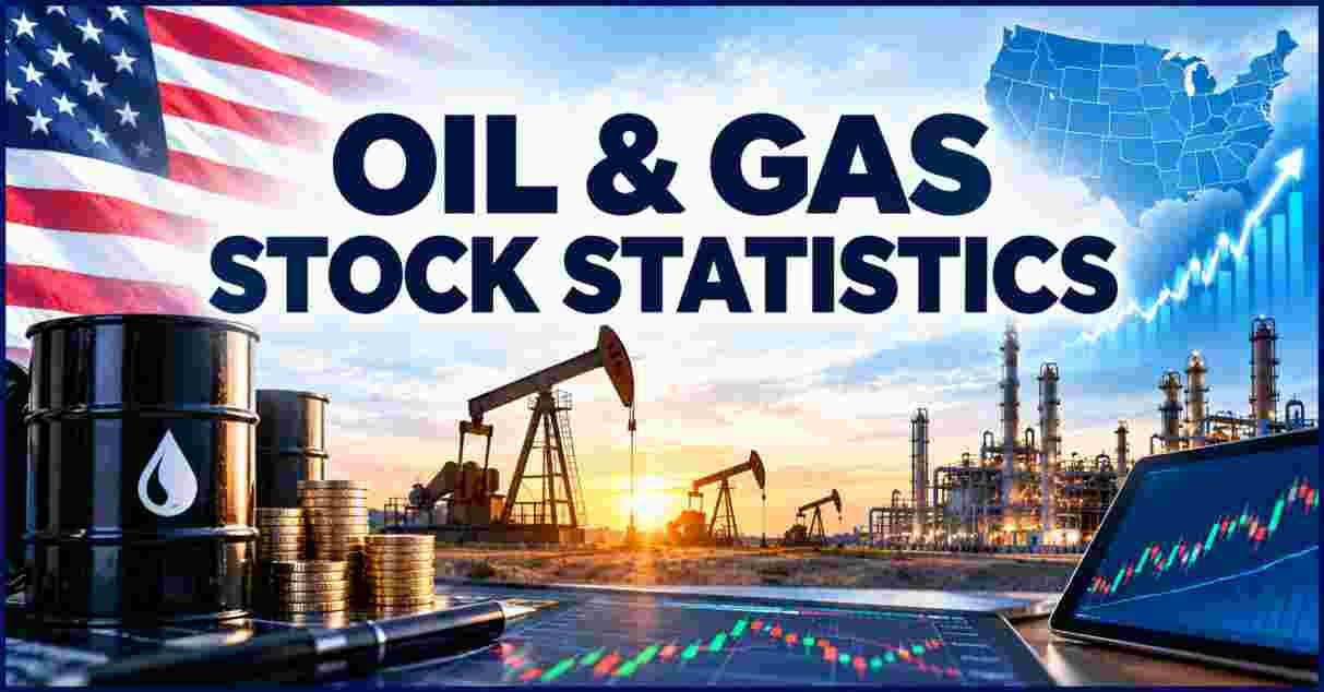 Oil & Gas Stock Statistics