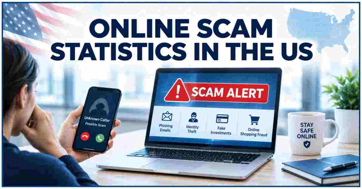 Online Scam Statistics in the US