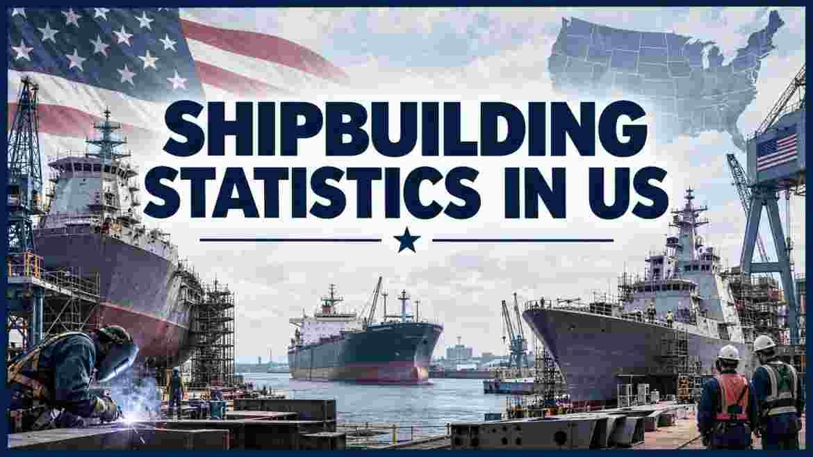 Shipbuilding Statistics in US